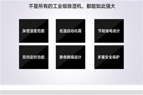 大功率制藥廠除濕機(jī) 制藥廠壓片車間除濕機(jī) 制藥廠GMP車間除濕機(jī)