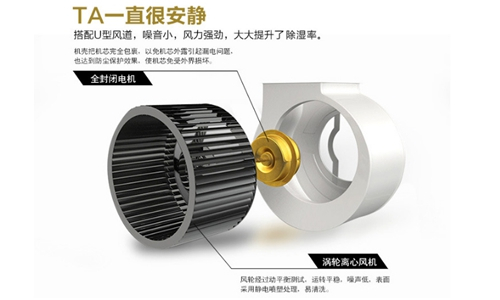 空氣除濕機適合工廠用嗎