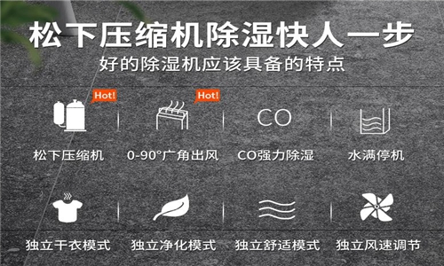 食品車間除潮機廠家