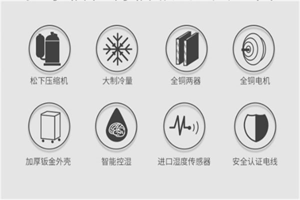 工業(yè)用除濕器廠家