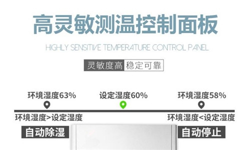 有了空氣除濕機(jī)倉庫再也不潮濕了