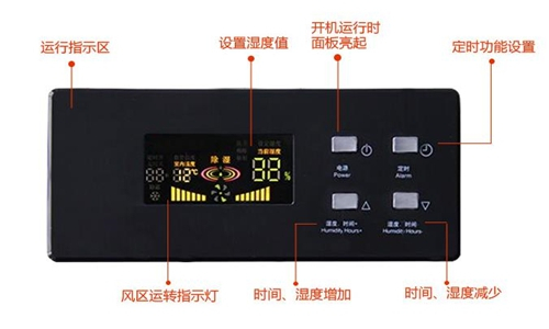 工業(yè)除濕機(jī)除濕設(shè)備