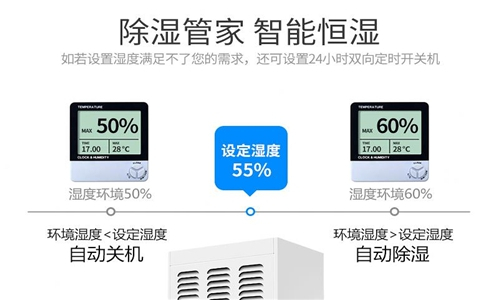 食品廠除濕機廠家