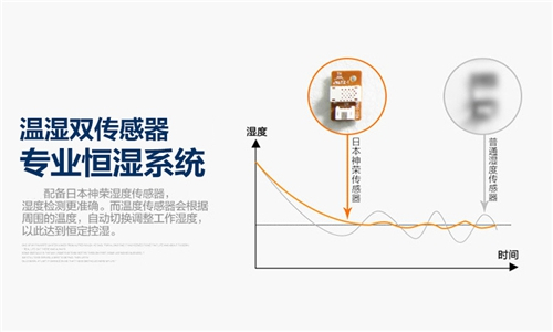 大型車間用防潮除濕機快速除濕